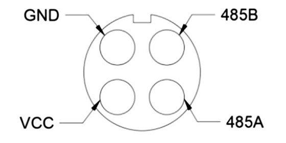 All-in-One sensors product wiring definition