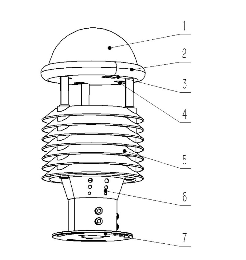 All-in-One Weather Sensors product structure diagram