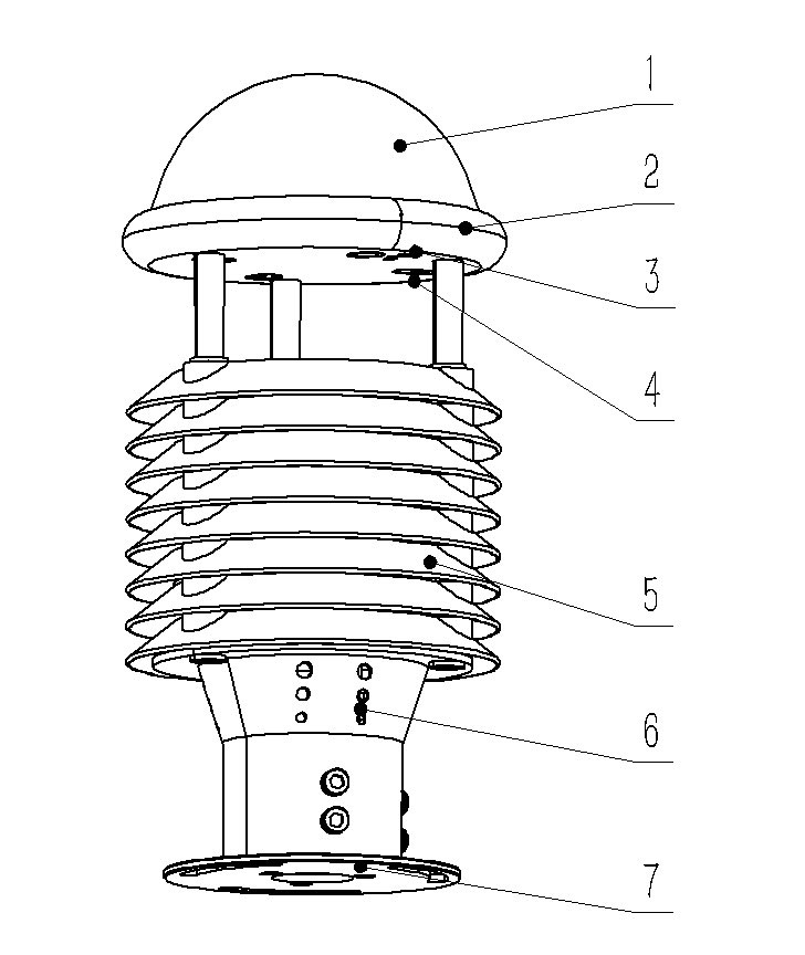 sensors for climatic parameters product structure diagram