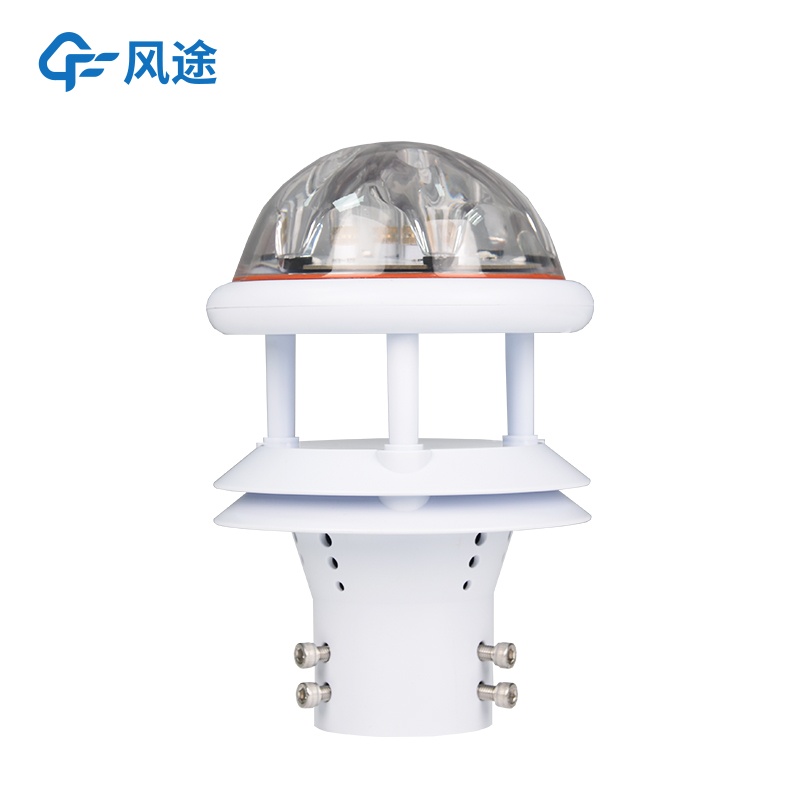 What equipment is needed for Rainfall Monitoring?