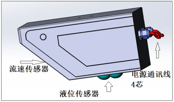 Radar Flow Meters product structure diagram