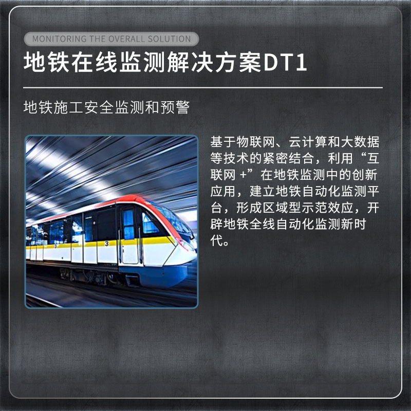 Metro Monitoring