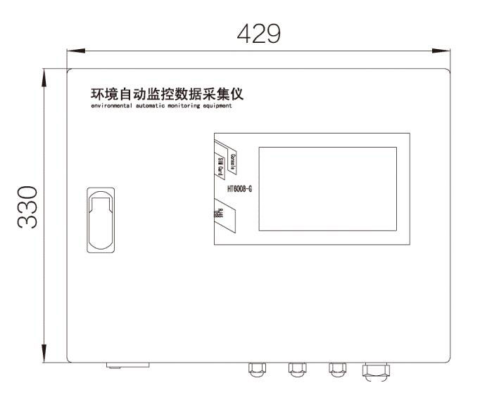 Data Acquisition Systems size
