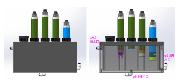 Overall equipment diagram
