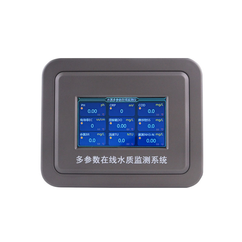 Online PH Meter