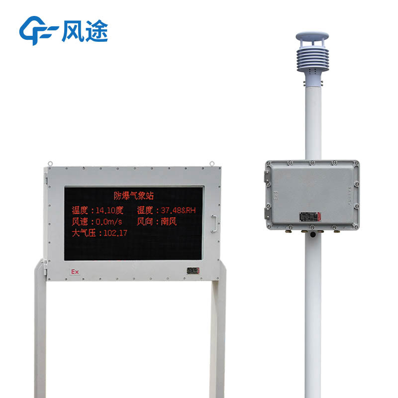 Leveraging Explosion - Proof Weather Stations for Petrochemical Safety and Emergency Response