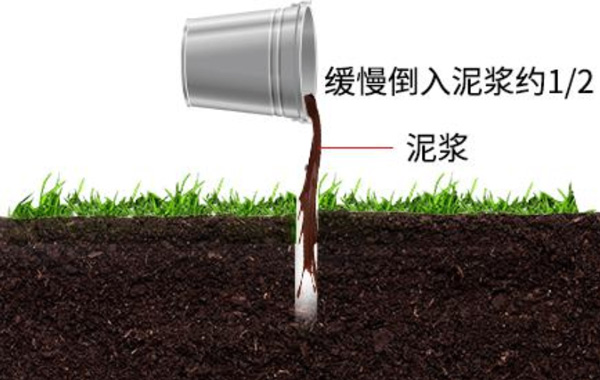 Installation method