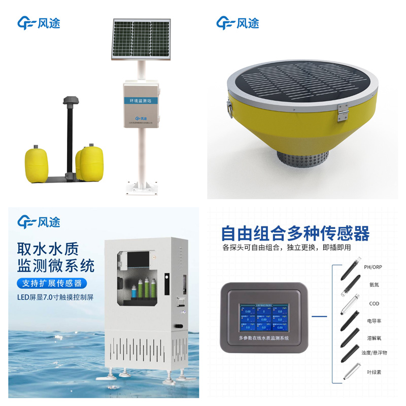 Discovering the Varieties of Water Quality Monitors