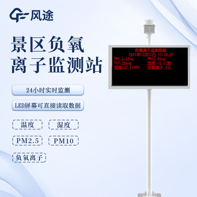 Negative oxygen ion monitoring station