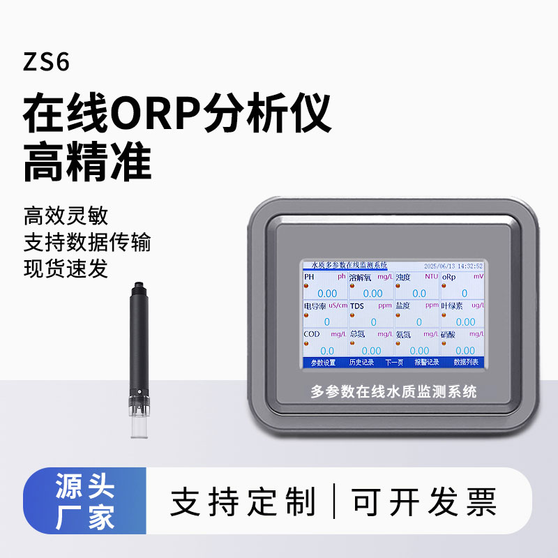 What are the application areas of Online ORP Meter?