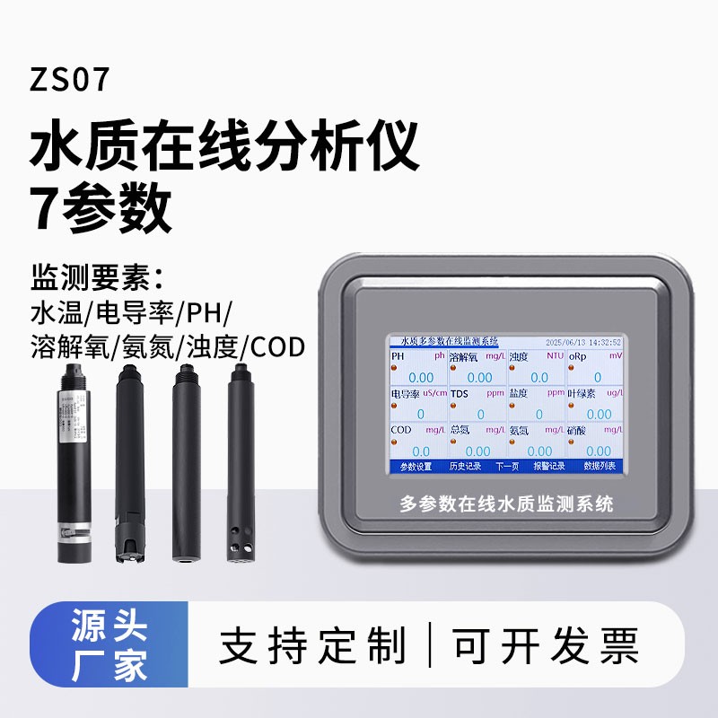 Multi-parameter Water Quality Monitor Enables Precise Online Monitoring of Multiple Water Indicators