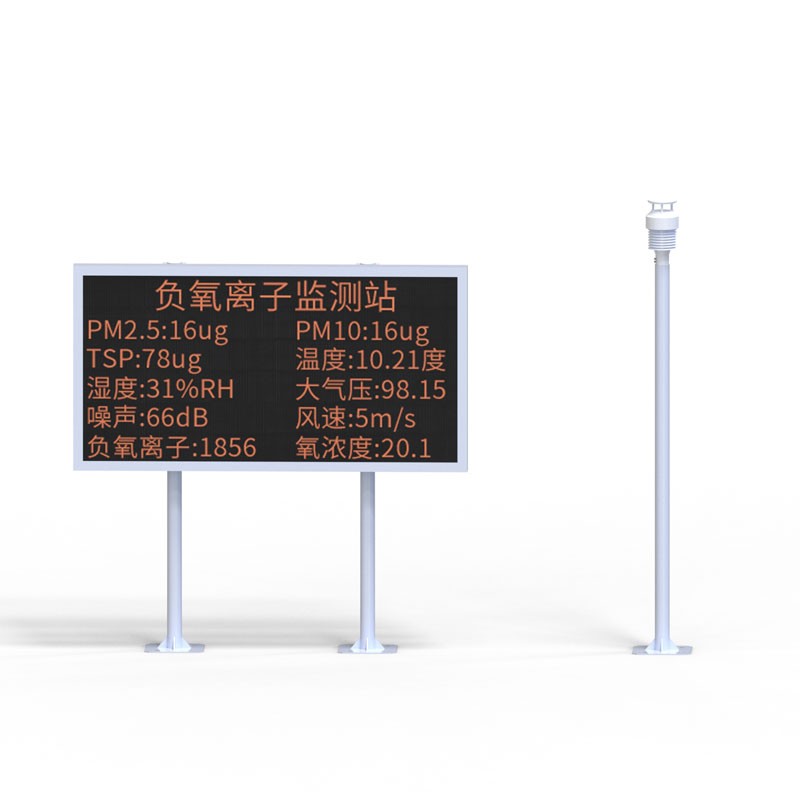 Negative oxygen ion monitoring station